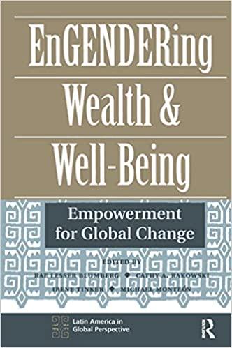 Engendering Wealth and Well-Being