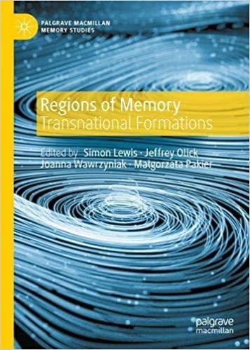 Regions of Memory
